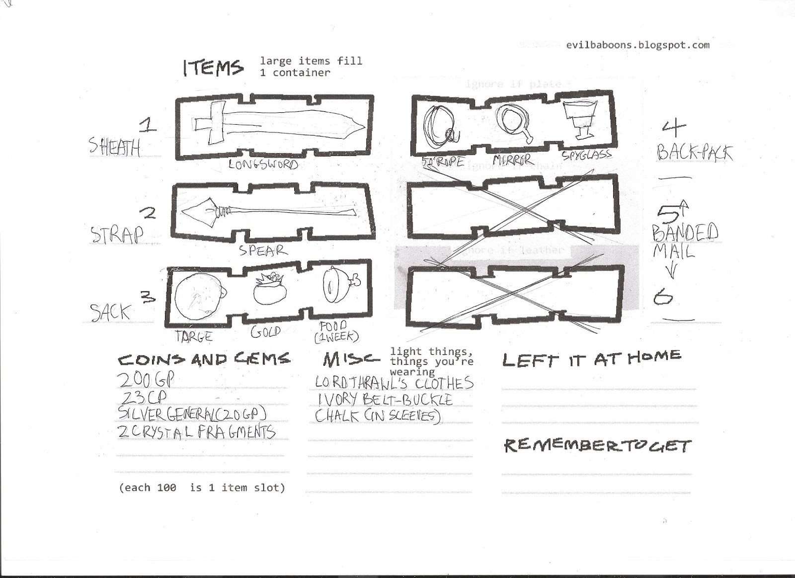 Example inventory sheet